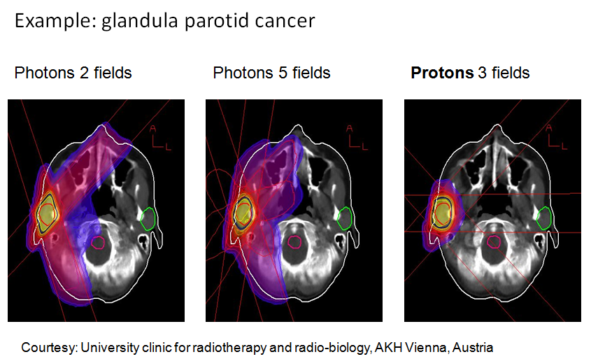 Advanced Research - CERN.png